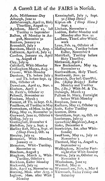 Crouse & Stevenson Norfolk fairs 1790